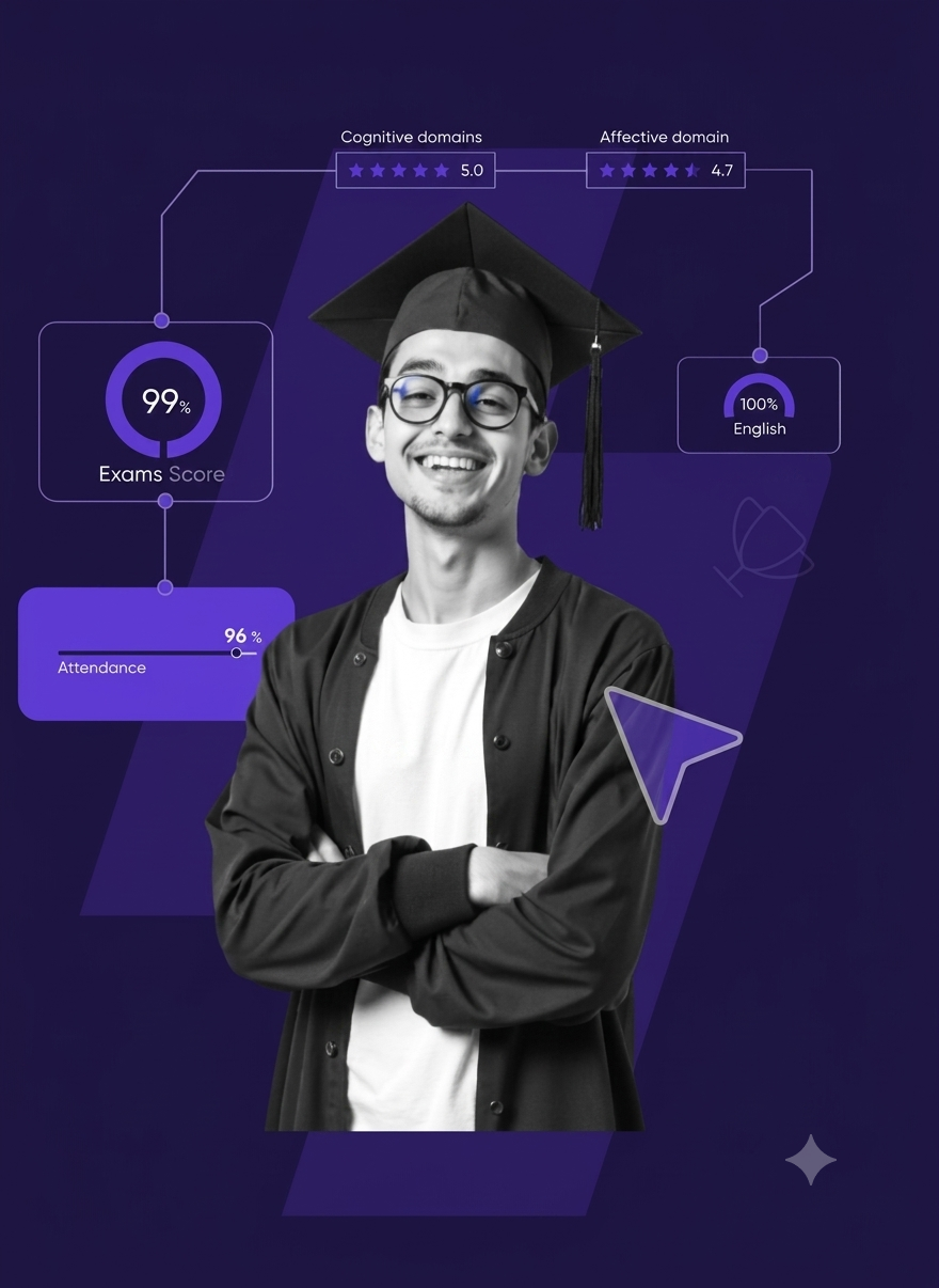AI-powered comprehensive reports dashboard preview