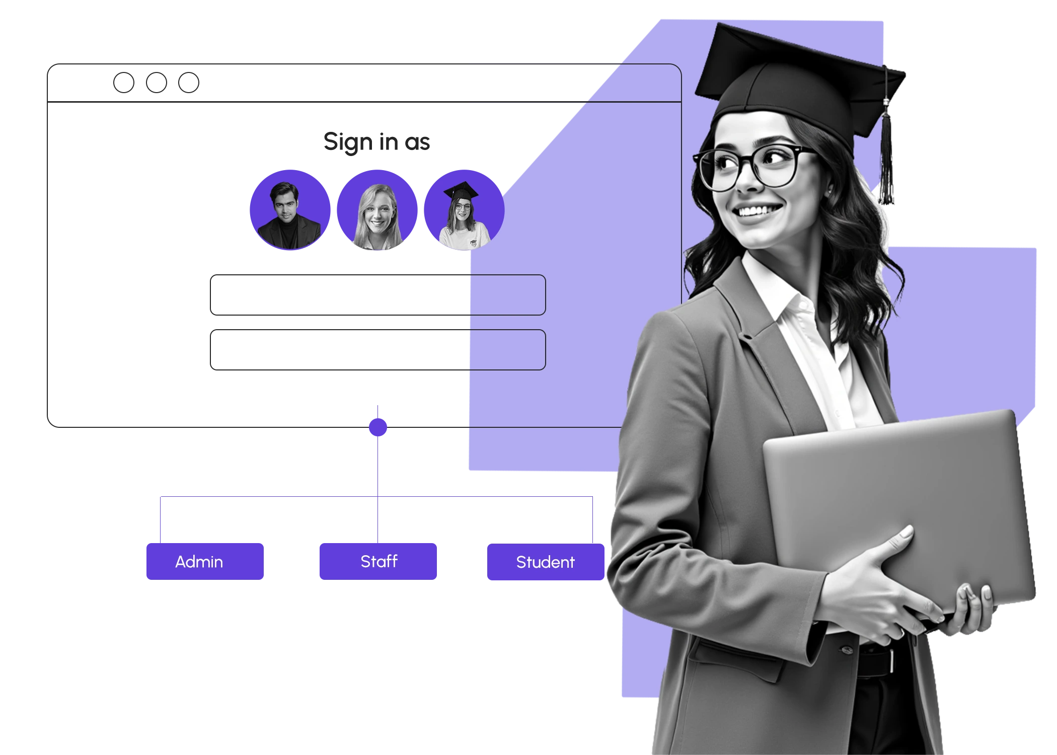 admin, teacher, student, and parent portals